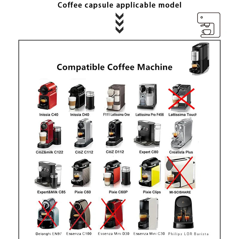 Cápsulas Reutilizables Infinite-Brew